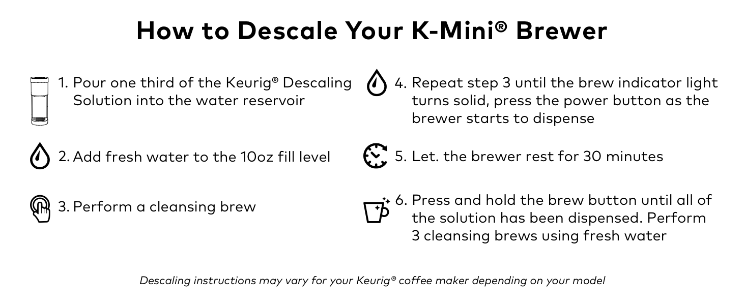 keurig cleanse kit, keurig coffee maker cleaning, coffeemaker maintenance kit, keurig kit