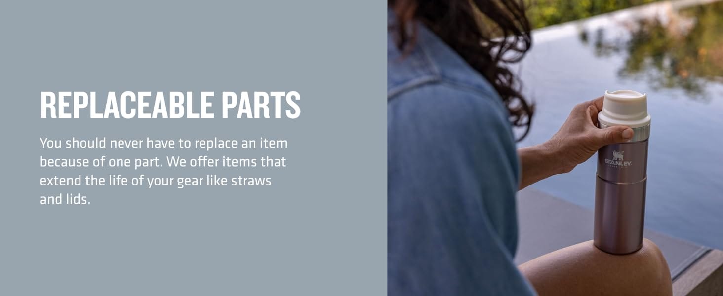 Replaceable Parts