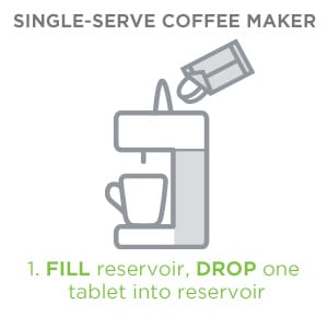 affresh coffee maker directions - step 1. fill reservoir, drop one tablet into reservoir