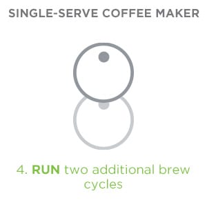 affresh coffee maker cleaner directions