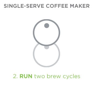 affresh coffee maker cleaner directions