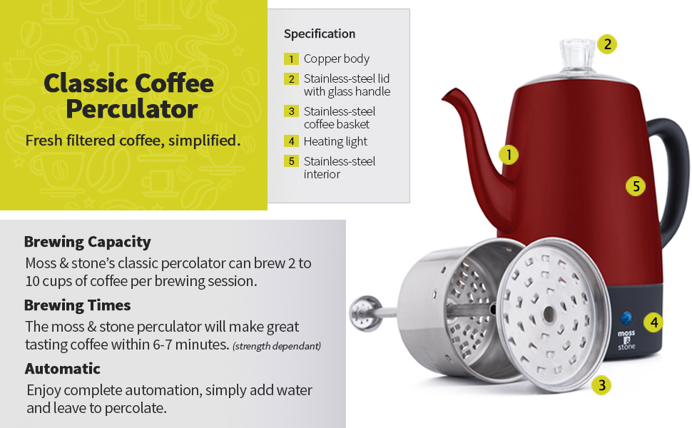 Percolator coffee
