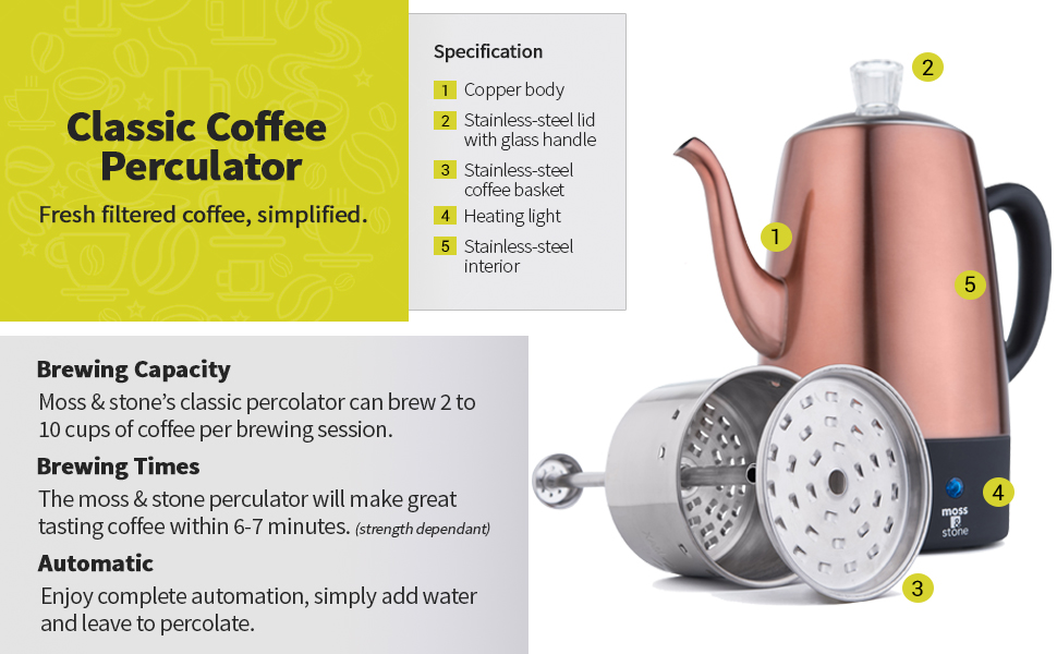 coffee percolator