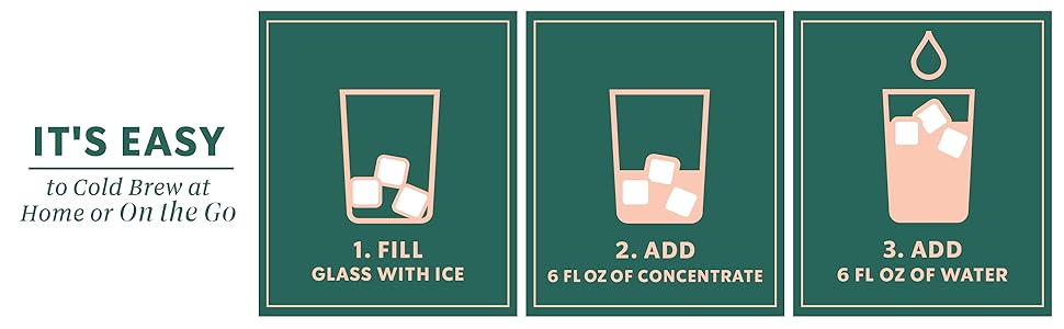 It's Easy to Cold Brew at Home or On-the-Go.
