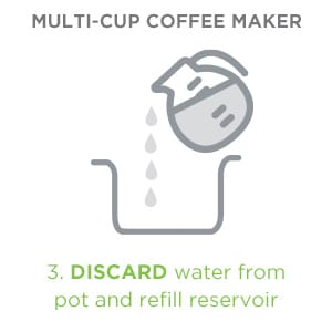 affresh coffee maker cleaner directions